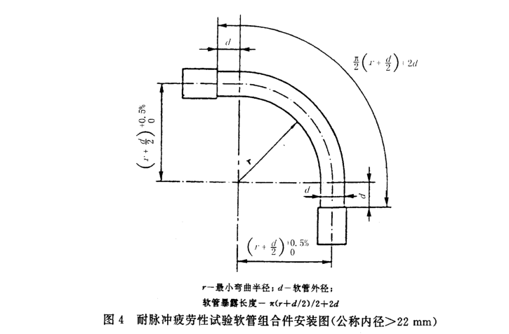汽車空調(diào)用軟管及軟管組合件浸濕試驗方法