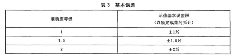 軟水供水系統(tǒng)工藝流程簡介