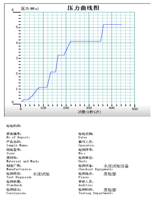 靜壓試驗臺,數(shù)據(jù)采集軟件